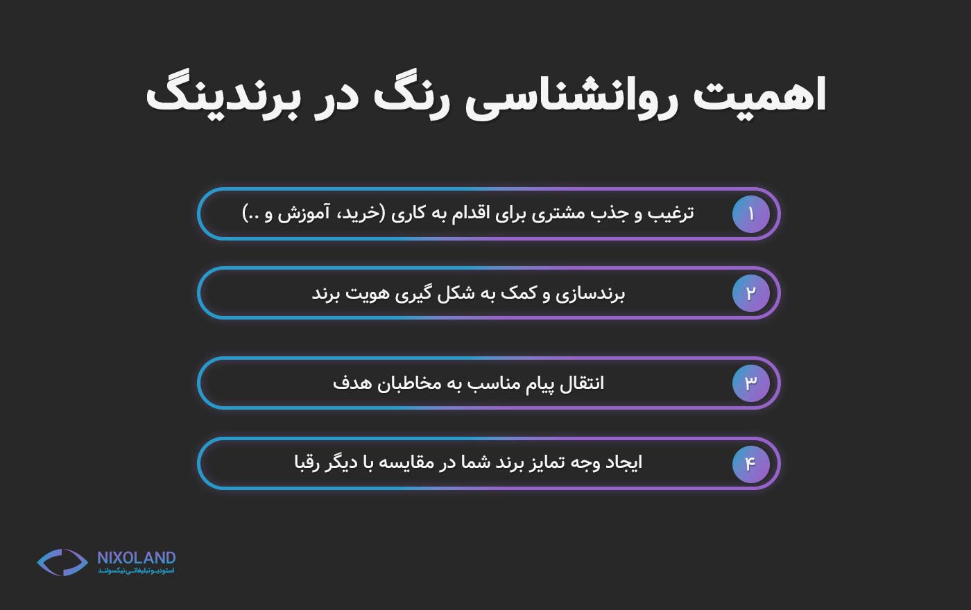 اهمیت روانشناسی رنگ در برندینگ